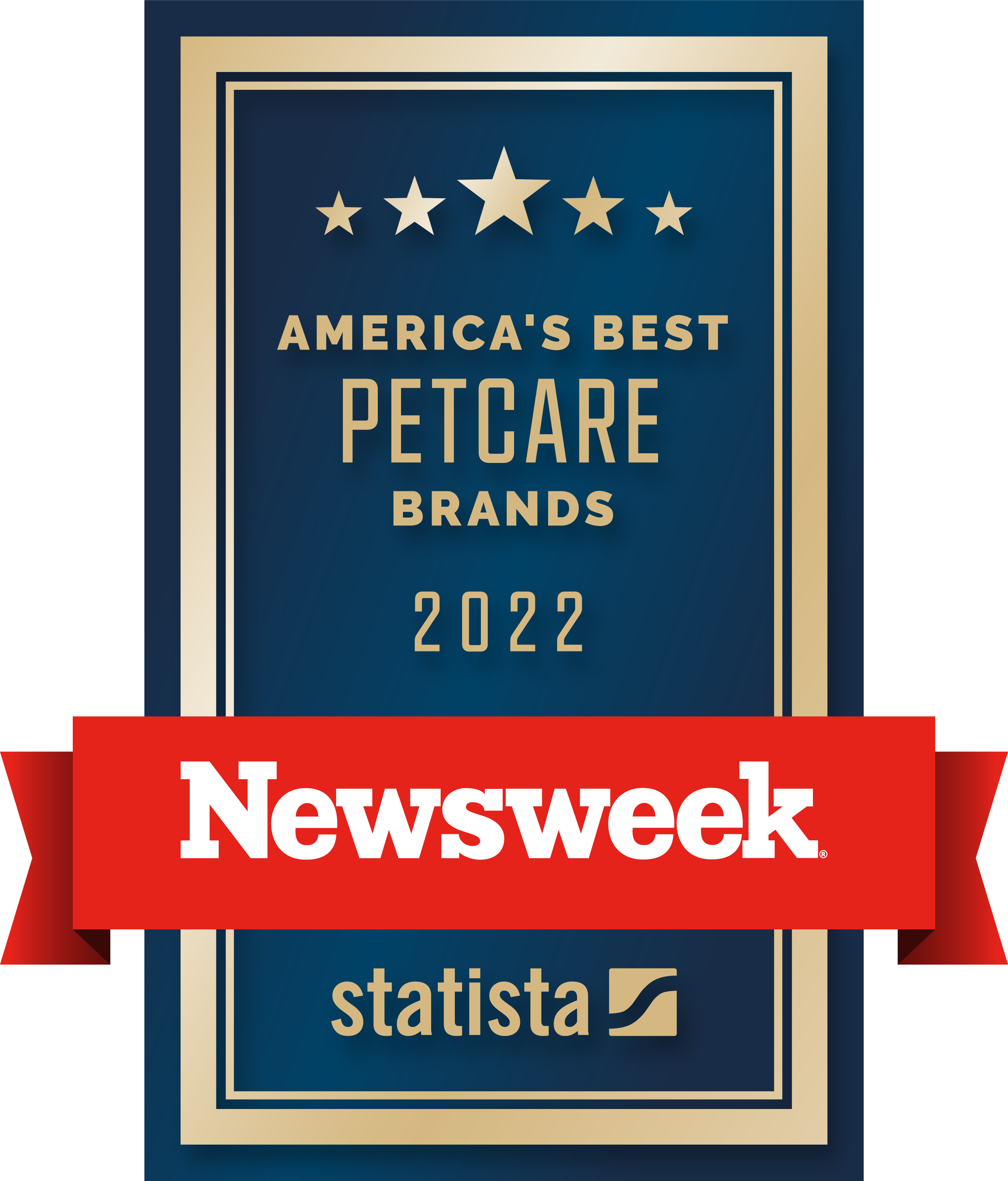 Newsweek 2022 Petcare Award