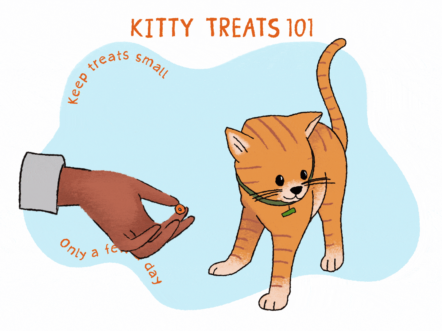 Can you give treats to kittens best sale